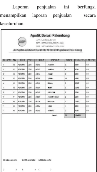 Gambar 12. Form Laporan Keseluruhan Data  Pembelian  