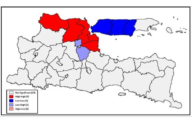 Gambar 4: LISA Cluster Map Laju Pertumbuhan PDRB per Kapita Kabupaten/Kota Tahun 2001–2013Sumber: BPS RI dan BPS Provinsi Jawa Timur (berbagai tahun terbitan), diolah)