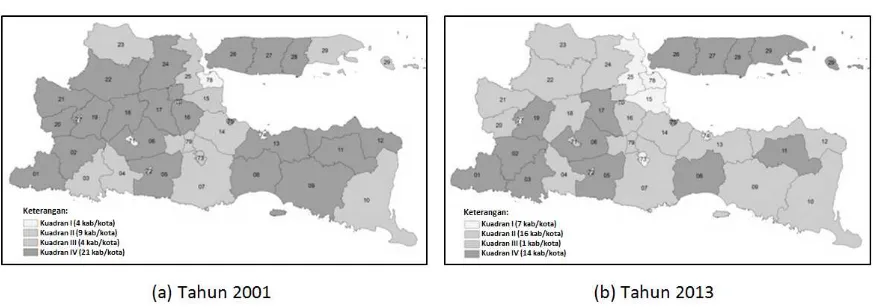 Gambar 2: Tipologi Kabupaten/Kota Berdasarkan Pertumbuhan Ekonomi dan PDRB per Kapita Tahun 2001 dan 2013Sumber: BPS RI dan BPS Provinsi Jawa Timur (berbagai tahun terbitan), diolah