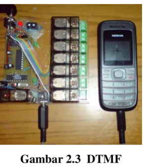 Gambar 2.3  DTMF 