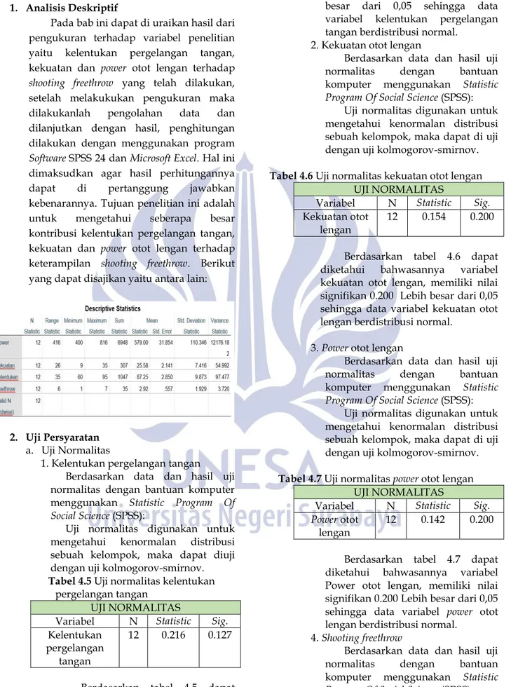 Tabel 4.5 Uji normalitas kelentukan 