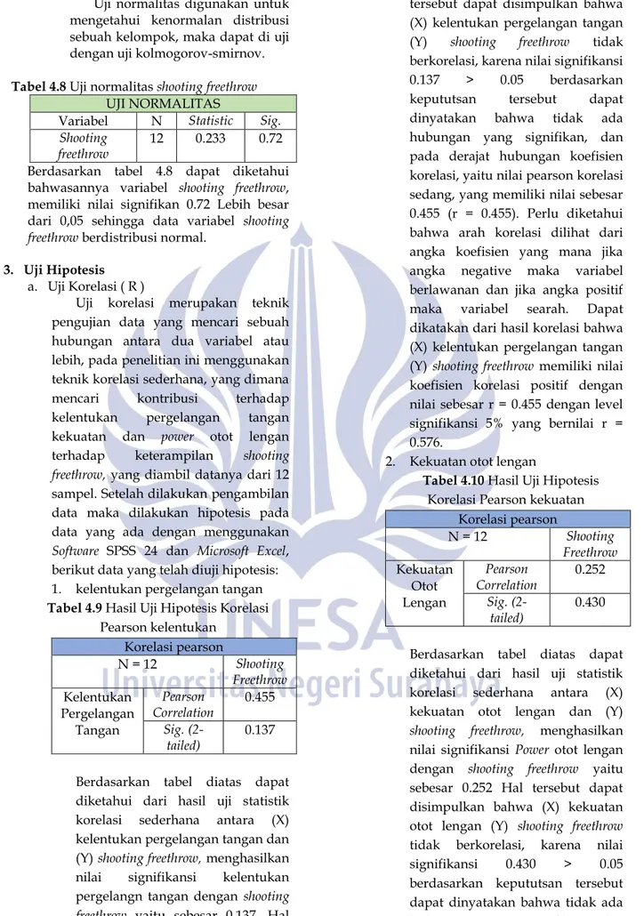 Tabel 4.8 Uji normalitas shooting freethrow 