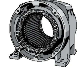 Gambar 5:. Motor Induksi 