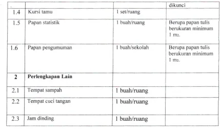 Tabel 10. Tabel. 10 