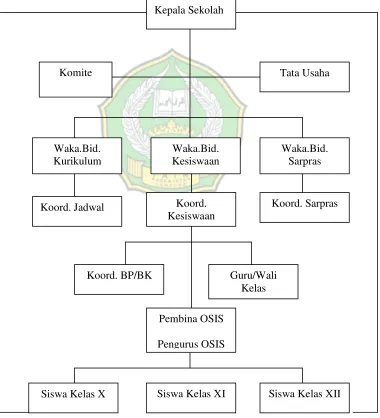 Tabel 6 