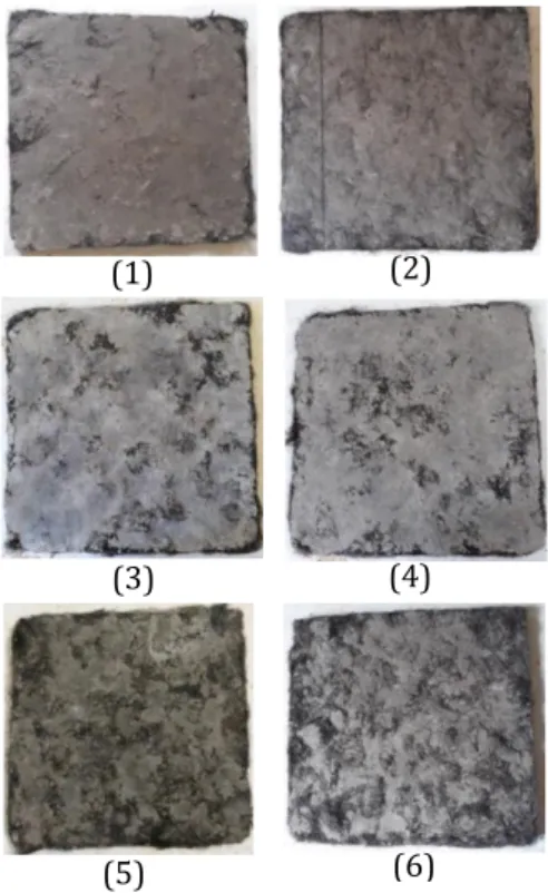 Gambar  2  menunjukkan  hasil  fabrikasi  papan  komposit  semen  berbasis  ijuk  dari  6  variasi  komposisi