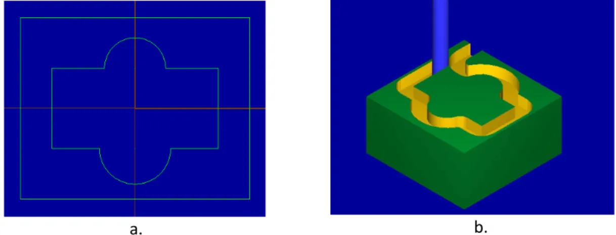 Gambar 7. Perbandingan Desain Model Awal (a) dengan Benda Keja Yang Sudah Jadi (b). 