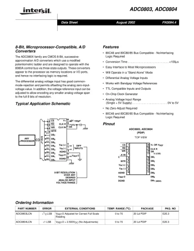 Typical Application Schematic Features