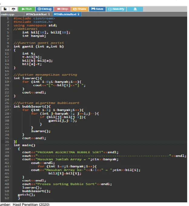 Gambar 2. Tampilan sintak program C++ 