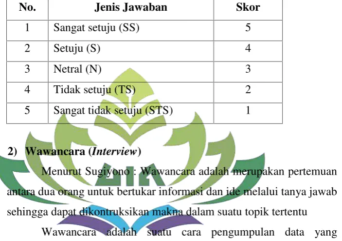 Tabel : 03