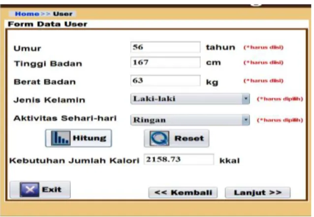 Gambar 2.    Data user dari responden Bapak Tias M 