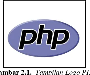 Gambar 2.1.  Tampilan Logo PHP 