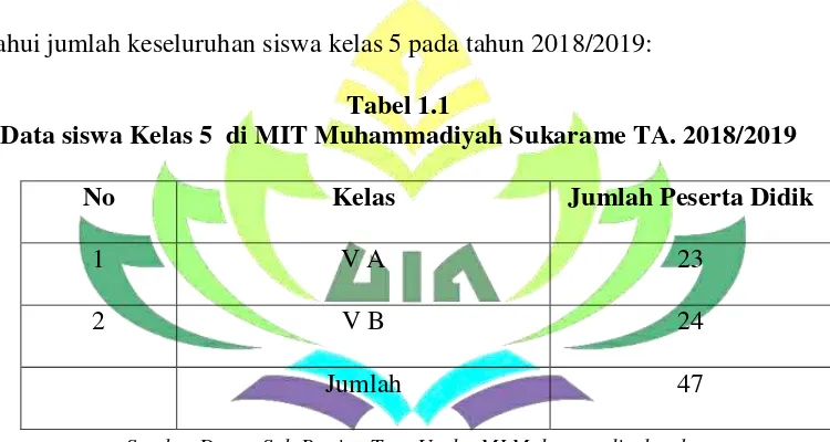 Metode Muraja’ah - METODE PEMBELAJARAN TAHFIDZUL QURAN