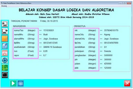 Gambar 5.3. Antarmuka untuk Belajar Variabel    