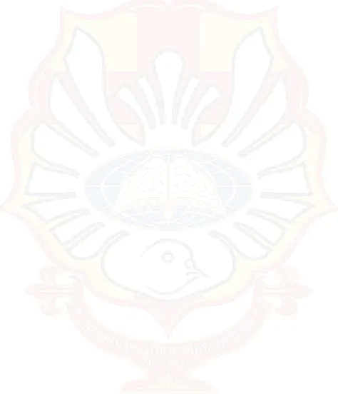 Gambar 1. Desain Penelitian Eksperimen................................             21 