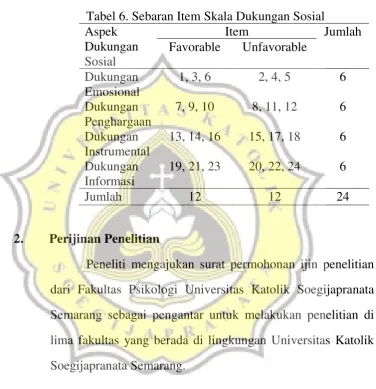 Tabel 7. Daftar Nomor Surat Pengantar Ijin Penelitian 