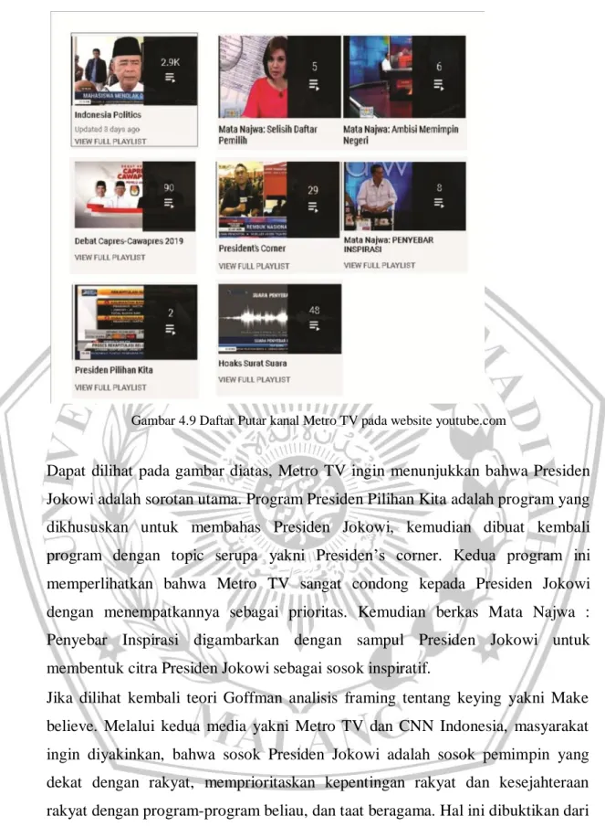 Gambar 4.9 Daftar Putar kanal Metro TV pada website youtube.com 