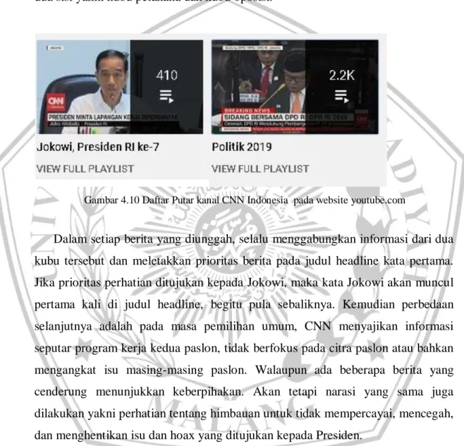 Gambar 4.10 Daftar Putar kanal CNN Indonesia  pada website youtube.com 