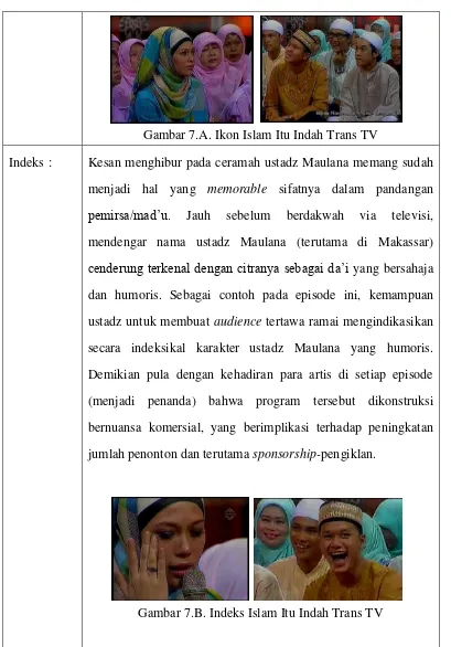 Gambar 7.A. Ikon Islam Itu Indah Trans TV 