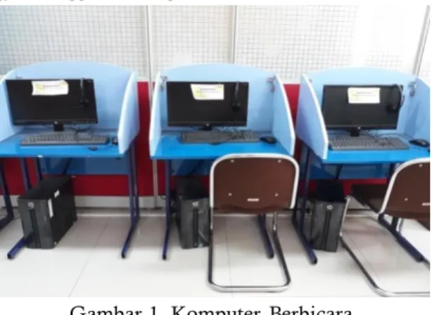 Gambar 1. Komputer  Berbicara 