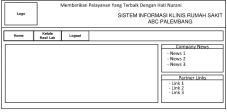 Gambar 10 Halaman Petugas Laboratorium 