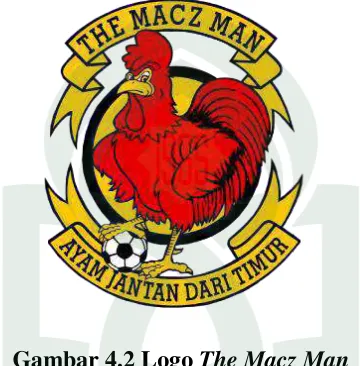 Gambar 4.2 Logo The Macz Man 
