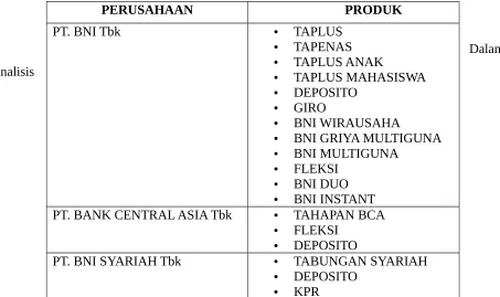 TABEL 3