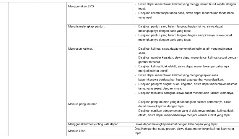 gambar tersebut 