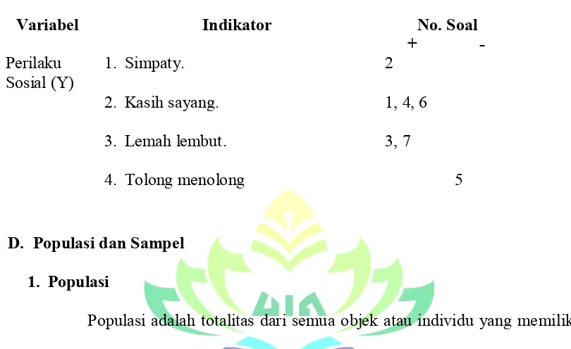 Tabel 3.3 Jumlah Populasi Penelitian MA Al-Hikmah Way Halim  Bandar Lampung 