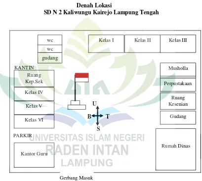 Gambar 2 Denah Sekolah 