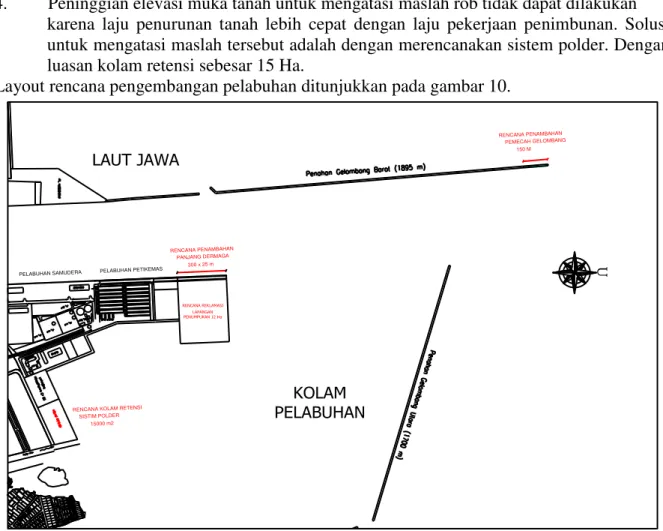 Gambar 12. Rencana pengembangan Pelabuhan Tanjung Emas  Kesimpulan 