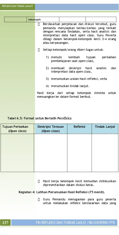 Tabel 6.5: Format untuk Berlatih Merefleksi
