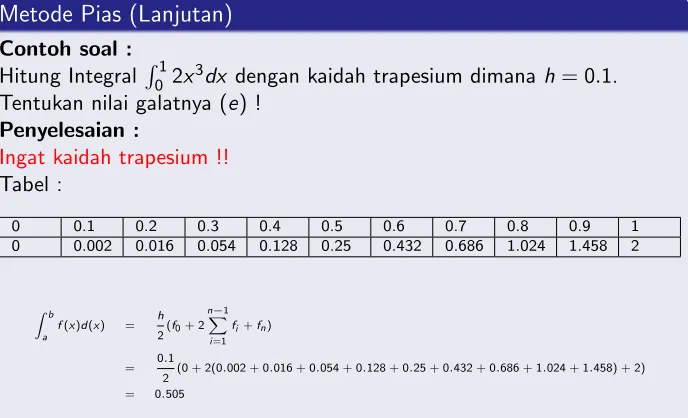 Tabel :0