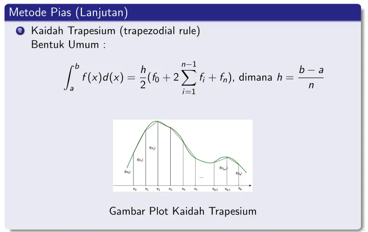 Gambar Plot Kaidah Trapesium