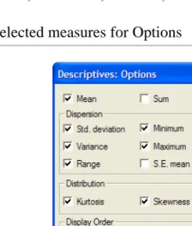 FIGURE 10. Selected measures for Options