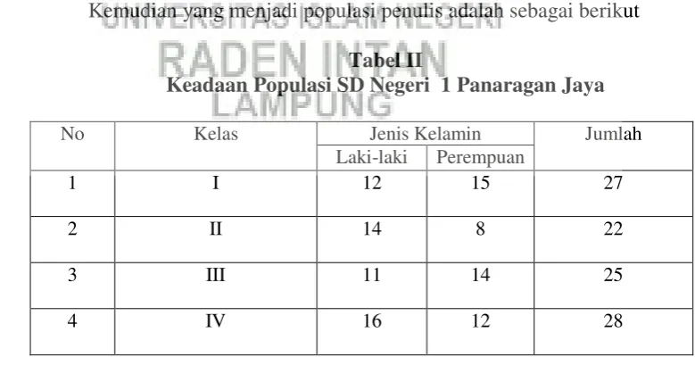 Tabel II Keadaan Populasi SD Negeri  1 Panaragan Jaya 