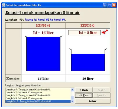 Gambar 7 Tampilan Program 