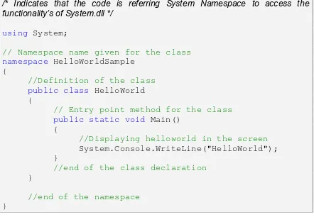 Figure showing HelloWorld program written using C#.NET in Notepad 