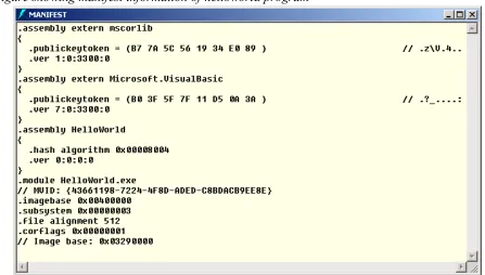 Figure showing disassembled HelloWorld program 