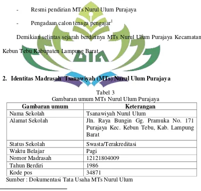 Tabel 3  Gambaran umum MTs Nurul Ulum Purajaya 