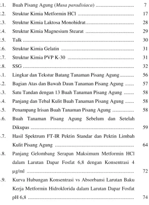 Gambar Halaman 
