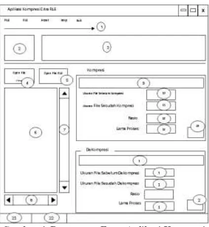 Gambar 4. Rancangan Form Aplikasi Kompresi Citra RLE 