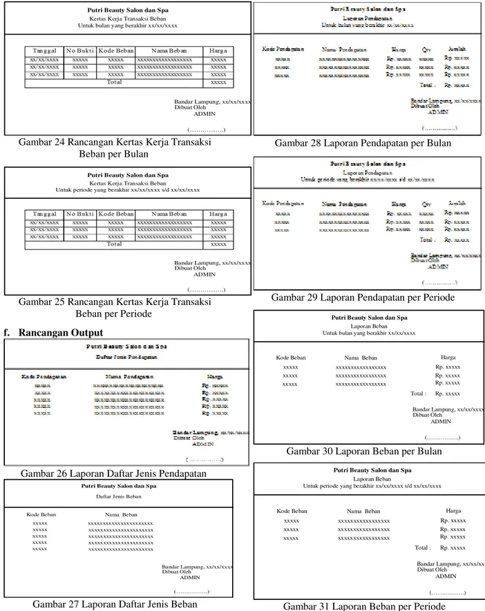 Gambar 26 Laporan Daftar Jenis Pendapatan 