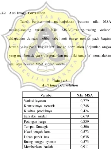 Tabel berikut 