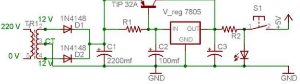 Gambar 3.2   Rangkaian Power Supplay (PSA) 