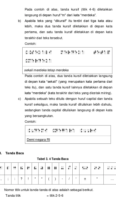 Tabel 3. 4 Tanda Baca 