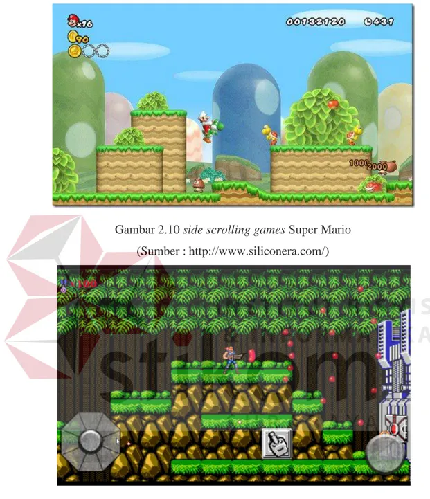 Gambar 2.10 side scrolling games Super Mario  (Sumber : http://www.siliconera.com/) 