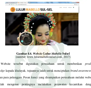Gambar 4.6. Website Lulur Mabello Sulsel 