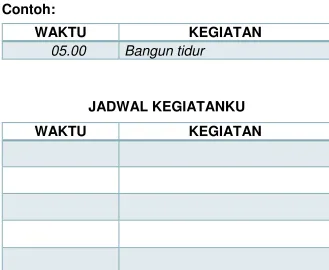tabel berikut 