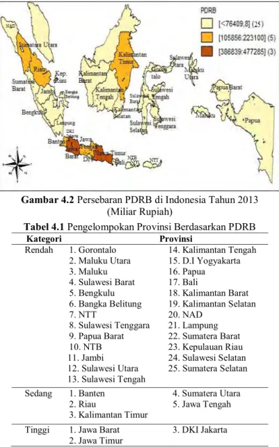Gambar 4.2 Persebaran PDRB di Indonesia Tahun 2013  